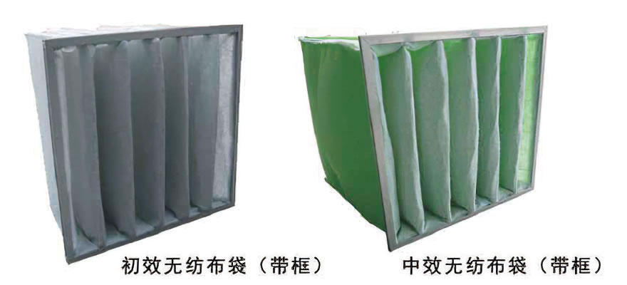 袋式初、中效過濾器