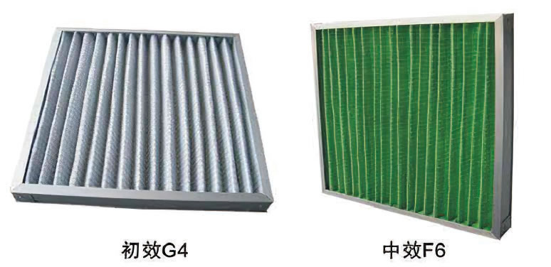 板式初、中效過濾器